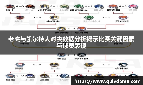 老鹰与凯尔特人对决数据分析揭示比赛关键因素与球员表现